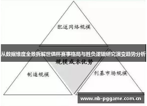从数据维度全景拆解世俱杯赛事格局与胜负逻辑研究演变趋势分析