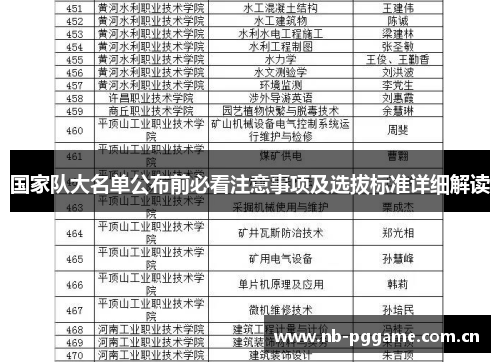 国家队大名单公布前必看注意事项及选拔标准详细解读